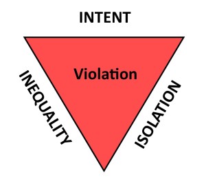 Violation Triangle - red