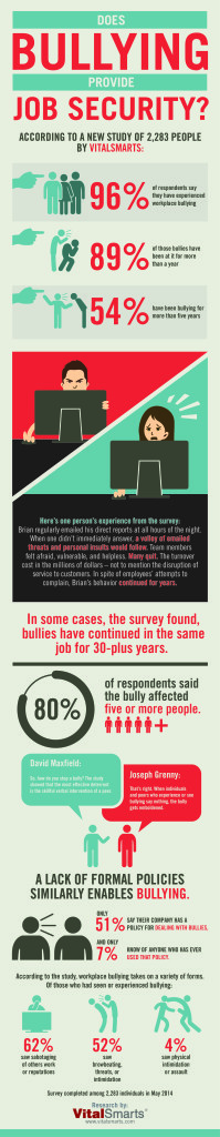 Infographic_Bullying-At-Work