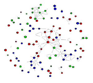 Picture-Onderzoeksgroep-Cooperative-Behavior-Strategic-Interaction-and-Complex-Systems