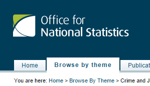 Office for National Statistics
