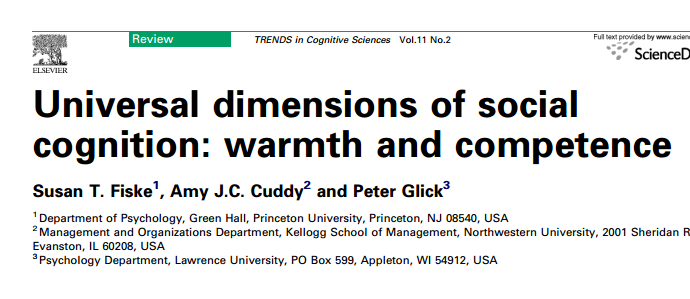 Universal dimensions of social cognition: warmth and competence